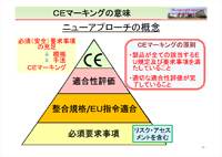 CE　マーキング　解説　講演